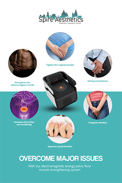 Image showing the benefits of Pelvic Floor Chair Therapy Solihull